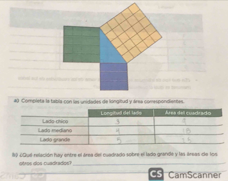 aohal aof sb enbcitoos aol so arate . 
a) Completa la tabla con las unidades de lóngitud y área correspondientes. 
b) ¿Qué relación hay entre el área del cuadrado sobre el lado grande y las áreas de los 
otros dos cuadrados?_ 
_ 
CamScanner