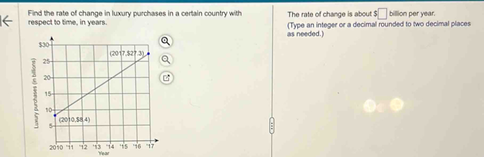 Find the rate of change in luxury purchases in a certain country with The rate of change is about $□ billion per year.
respect to time, in years.
(Type an integer or a decimal rounded to two decimal places
as needed.)
a
Year