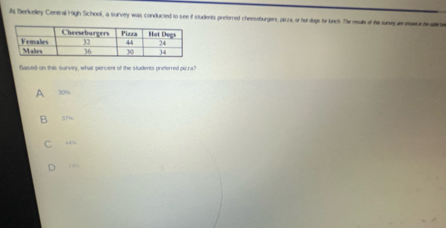 At Berkeley Central High School, a survey was conducted to see if students preferred cheeseburgers, pizza, or hot dogs for lunch. The results of this survey are shoiem n the sabilete
Based on this survey, what percent of the students preferred pizza?
A 30%
B 37%
C 44%
74%