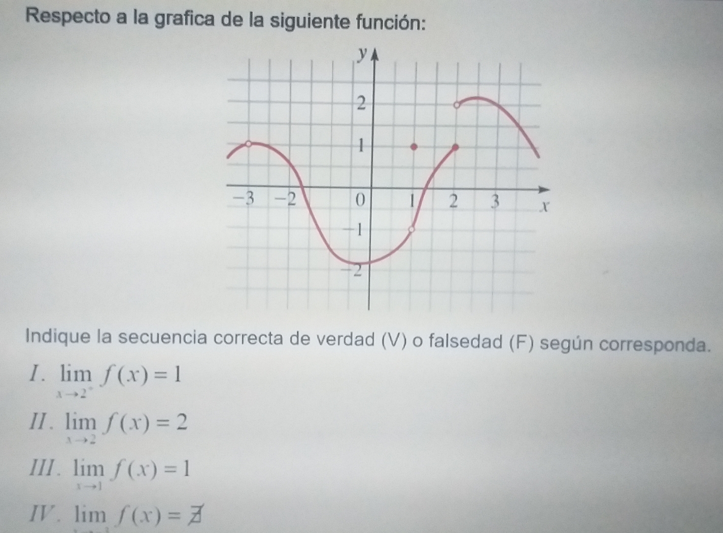 Respecto a la grafica de la siguiente función: 
Indique la secuencia correcta de verdad (V) o falsedad (F) según corresponda. 
I. limlimits _xto 2^+f(x)=1
II . limlimits _xto 2f(x)=2
III. limlimits _xto 1f(x)=1
I. limf(x)=overline z