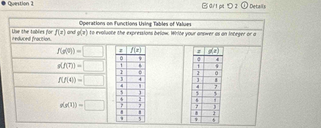 つ 2 ①Details
Operations on Functions Using Tables of Values
Use the tables for f(x) and g(x) to evaluate the expressions below. Write your answer as an integer or a
reduced fraction.
f(g(0))=□
g(f(7))=□
f(f(4))=□
g(g(1))=□