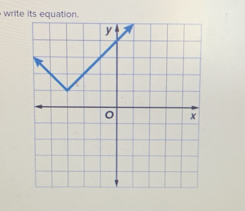 write its equation.