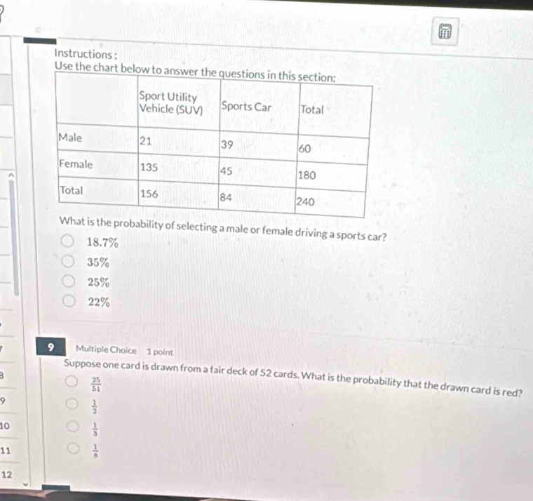 Instructions :
Use the 
ility of selecting a male or female driving a sports car?
18.7%
35%
25%
22%
9 Multiple Choice 1 point
Suppose one card is drawn from a fair deck of 52 cards. What is the probability that the drawn card is red?
 25/51 
9
 1/2 
10
 1/3 
11
 1/8 
12