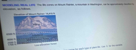 MODELING REAL LIFE The life zones on Mount Rainier, a mountain in Washington, can be approximately classified by 
elevation, as follows. 
range for each type of plant life. Use h for the variable.