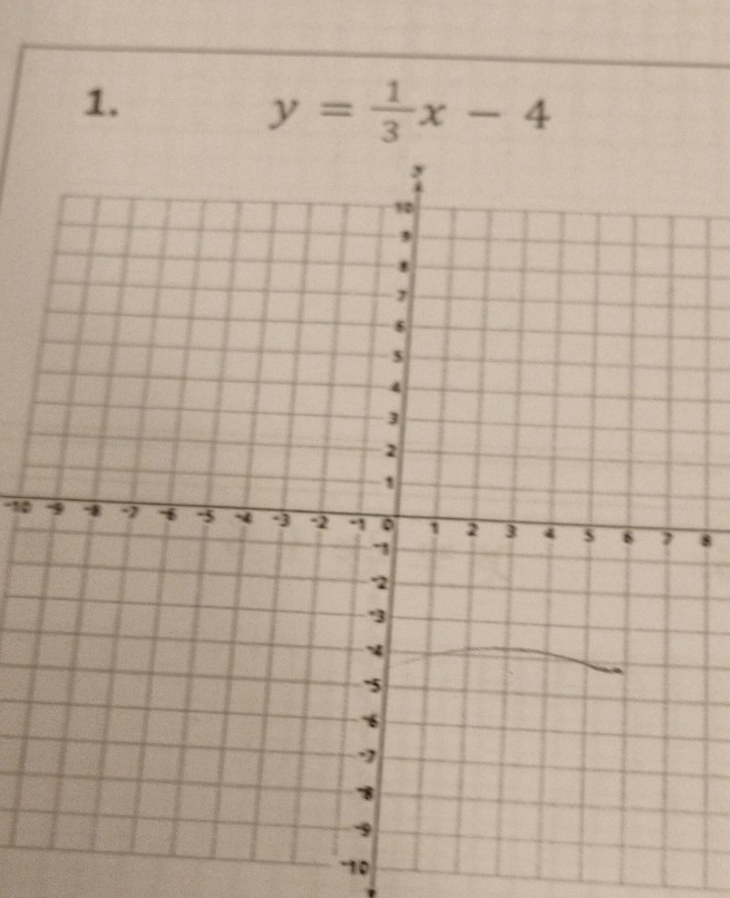 y= 1/3 x-4
-10 8
-10