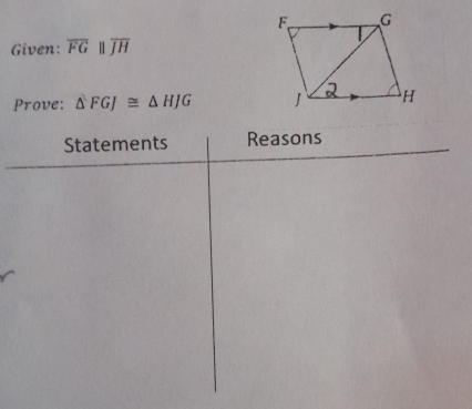 Given: overline FG overline JH
Prove: △ FGJ≌ △ HJG