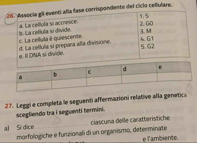 Associa gli eventi alla fase corrispondente del ciclo cellulare.
1.S
a. La cellula si accresce.
2. GO
b. La cellula si divide.
3. M
c. La cellula è quiescente.
d. La cellula si prepara alla divisione. 4. G1
5. G2
e. II DNA si divide.
27. Leggi e completa le seguenti affermazioni relative alla genetica
scegliendo tra i seguenti termini.
a) Si dice _ciascuna delle caratteristiche
morfologiche e funzionali di un organismo, determinate
_e l’ambiente.