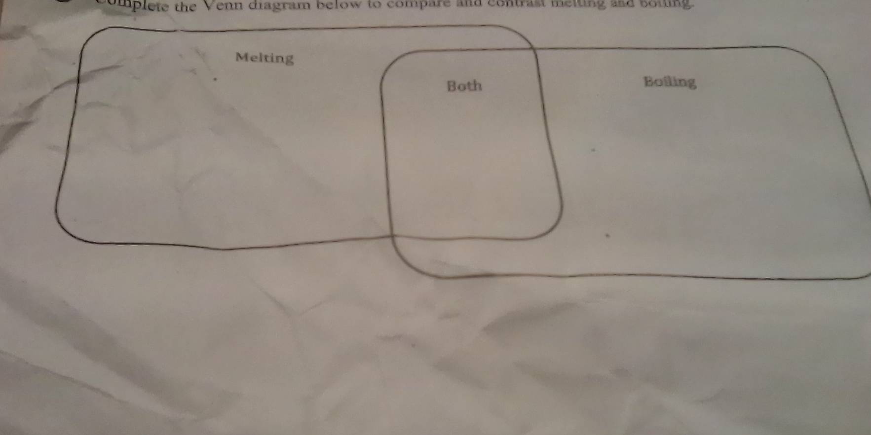 omplete the Venn diagram below to compare and contrast meiting and boiling. 
Melting 
Both Boiling