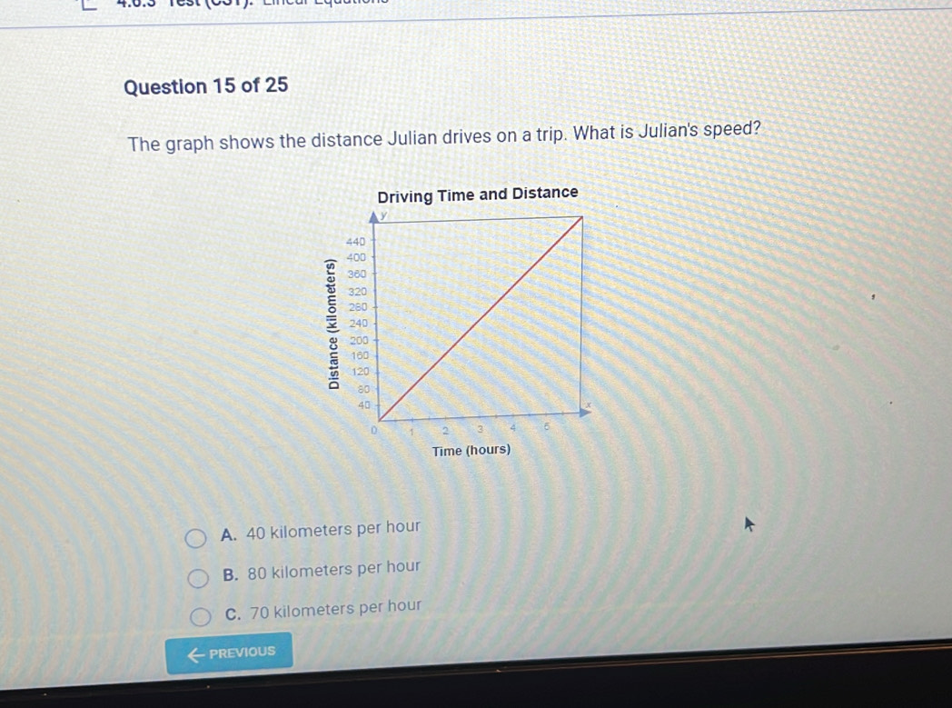 The graph shows the distance Julian drives on a trip. What is Julian's speed?
Driving Time and Distance

Time (hours)
A. 40 kilometers per hour
B. 80 kilometers per hour
C. 70 kilometers per hour
PREVIOUS