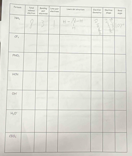 Formula Tatel