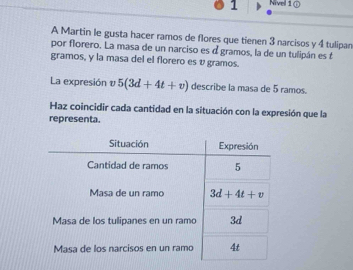 Nivel 1 ①
A Martin le gusta hacer ramos de flores que tienen 3 narcisos y 4 tulipan
por florero. La masa de un narciso es à gramos, la de un tulipán es t
gramos, y la masa del el florero es υ gramos.
La expresión υ 5(3d+4t+v) describe la masa de 5 ramos.
Haz coincidir cada cantidad en la situación con la expresión que la
representa.