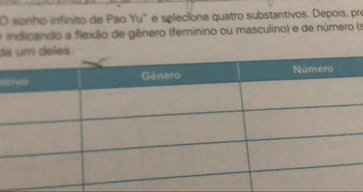 sonho infinito de Pao Yu" e selecione quatro substantivos. Depois, pre 
* indicando a flexão de gênero (feminino ou masculino) e de número (s 
d 
a