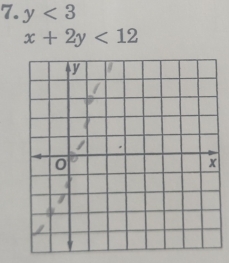 y<3</tex>
x+2y<12</tex>