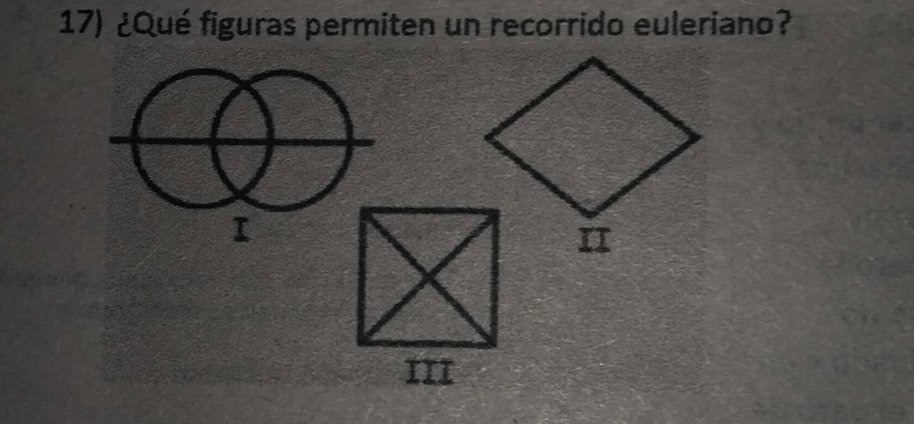 ¿Qué figuras permiten un recorrido euleriano?