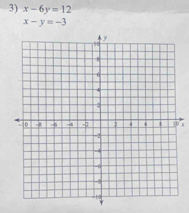 x-6y=12
x-y=-3
x