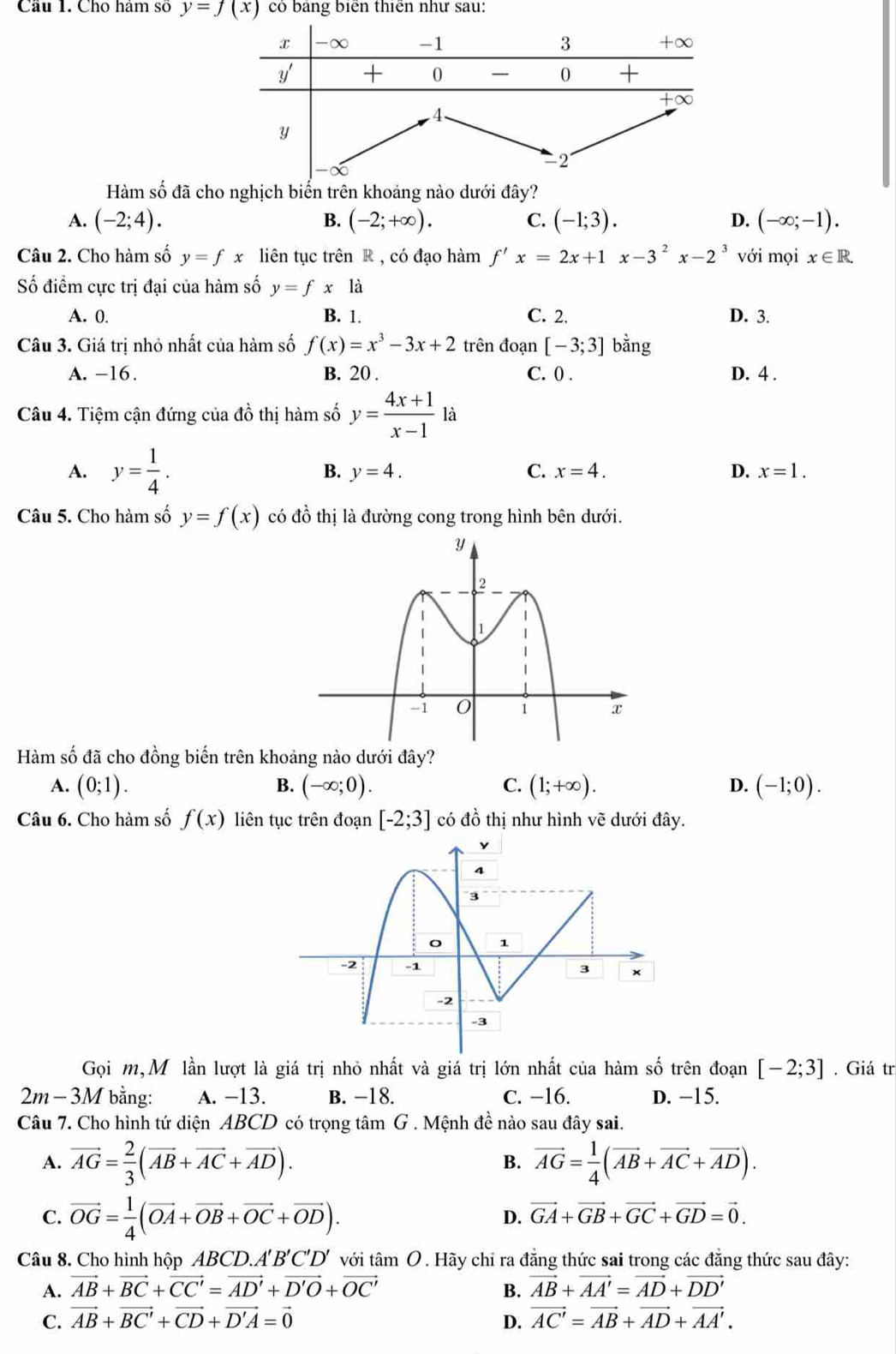 Cầu 1. Cho hám số y=f(x) có bảng biển thiên như sau:
Hàm số đã cho nghịch biển trên khoảng nào dưới đây?
A. (-2;4). B. (-2;+∈fty ). C. (-1;3). D. (-∈fty ;-1).
Câu 2. Cho hàm số y=fx liên tục trên R , có đạo hàm f'x=2x+1x-3^2x-2^3 với mọi x∈ R.
Số điểm cực trị đại của hàm số y=fx là
A. 0. B. 1. C. 2. D. 3.
Câu 3. Giá trị nhỏ nhất của hàm số f(x)=x^3-3x+2 trên đoạn [-3;3] bằng
A. -16. B. 20 . C. 0 . D. 4 .
Câu 4. Tiệm cận đứng của đồ thị hàm số y= (4x+1)/x-1  là
B.
A. y= 1/4 . y=4. C. x=4. D. x=1.
Câu 5. Cho hàm số y=f(x) có đồ thị là đường cong trong hình bên dưới.
Hàm số đã cho đồng biến trên khoảng nào dưới đây?
A. (0;1). (-∈fty ;0). C. (1;+∈fty ). D. (-1;0).
B.
Câu 6. Cho hàm số f(x) liên tục trên đoạn [-2;3] có đồ thị như hình vẽ dưới đây.
Gọi m,Mô lần lượt là giá trị nhỏ nhất và giá trị lớn nhất của hàm số trên đoạn [-2;3]. Giá tr
2m - 3M bằng: A. −13. B. −18. C. −16. D. −15.
Câu 7. Cho hình tứ diện ABCD có trọng tâm G . Mệnh đề nào sau đây sai.
A. vector AG= 2/3 (vector AB+vector AC+vector AD). vector AG= 1/4 (vector AB+vector AC+vector AD).
B.
C. vector OG= 1/4 (vector OA+vector OB+vector OC+vector OD).
D. vector GA+vector GB+vector GC+vector GD=vector 0.
Câu 8. Cho hình hộp ABCD.A'B'C'D' với tan O. Hãy chỉ ra đẳng thức sai trong các đẳng thức sau đây:
A. vector AB+vector BC+vector CC'=vector AD'+vector D'O+vector OC' B. vector AB+vector AA'=vector AD+vector DD'
C. vector AB+vector BC'+vector CD+vector D'A=vector 0 D. vector AC'=vector AB+vector AD+vector AA'.