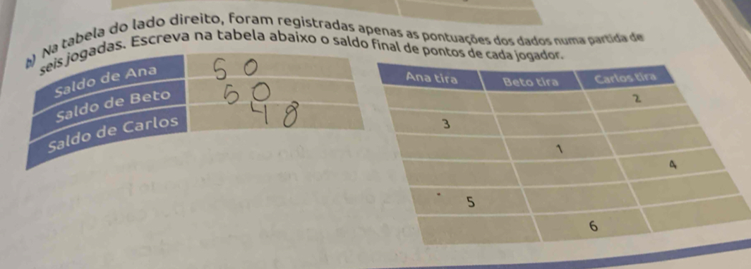 Na tabela do lado direito, foram registradas apenas as pontuações dos dados numa partida de
seis jogadas. Escreva na tabela abaixo o saldo final de pontos de c
Saldo de Ana
Saldo de Beto
Saldo de Carlos