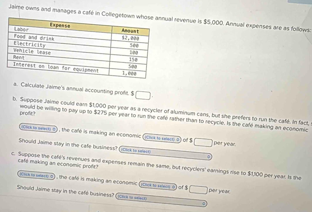 Jaime owns and manages a café in Collegeal revenue is $5,000. Annual expenses are as follows: 
a. Calculate Jaime's annual accounting profit. $
b. Suppose Jaime could earn $1,000 per year as a recycler of aluminum cans, but she prefers to run the café. In fact, 
profit? 
would be willing to pay up to $275 per year to run the café rather than to recycle. Is the café making an economic 
(Click to select) ) , the café is making an economic ( (Click to select) o of $ per year. 
Should Jaime stay in the cafe business? ( (Click to select) 。 
c. Suppose the café's revenues and expenses remain the same, but recyclers' earnings rise to $1,100 per year. Is the café making an economic profit? 
(Click to select) , the café is making an economic ((Click to select) of $
per year. 
Should Jaime stay in the café business? (Click to select)