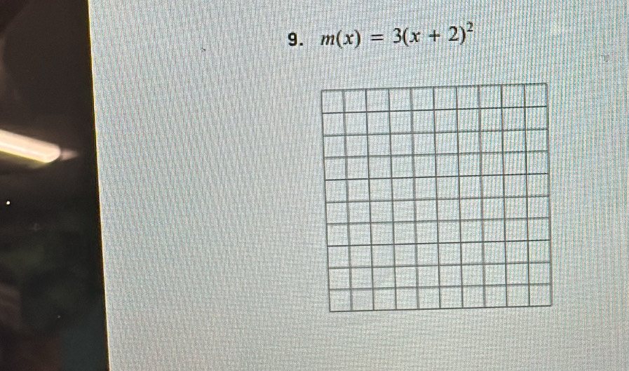 m(x)=3(x+2)^2