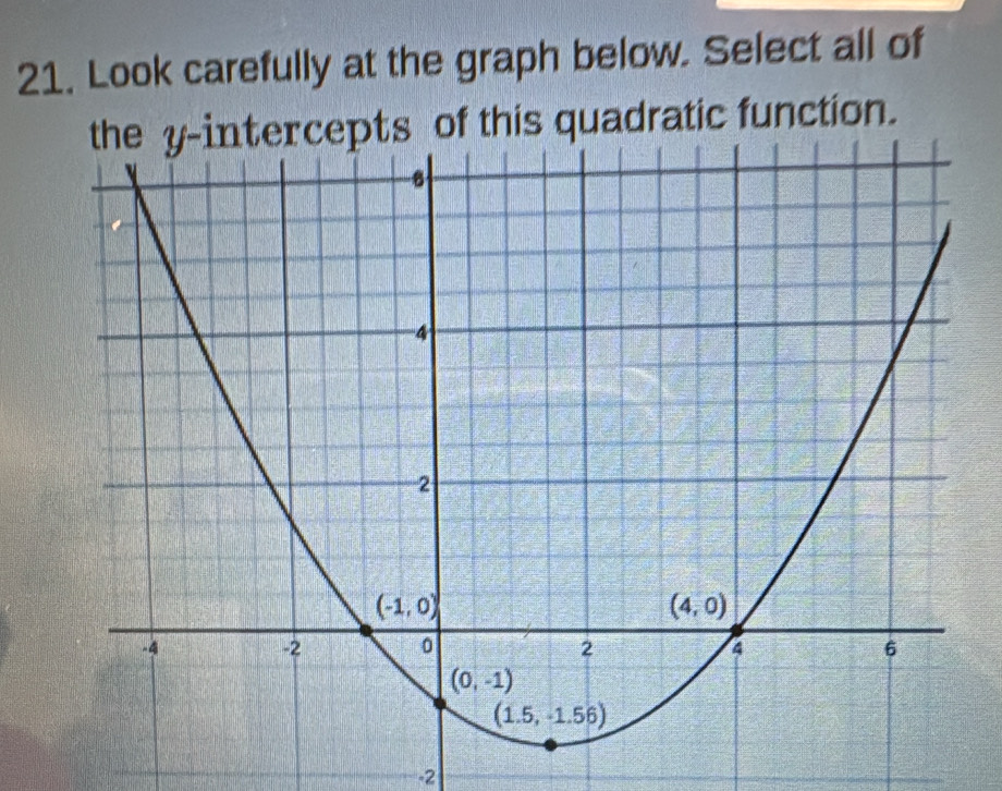 Look carefully at the graph below. Select all of
the y-intercepts of this quadratic function.
-2