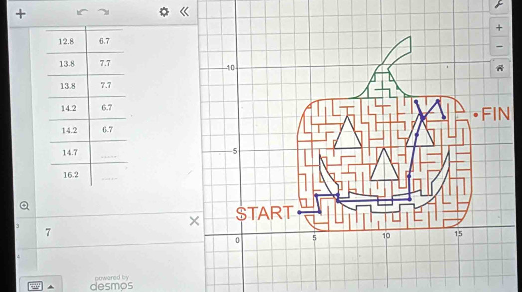 +

3
7
4
powered by
desmos