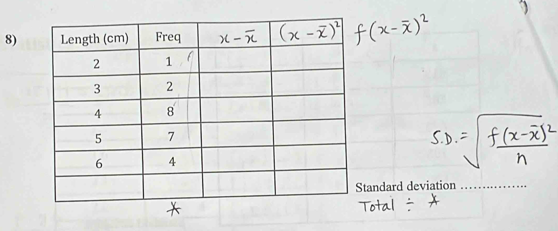 tandard deviation