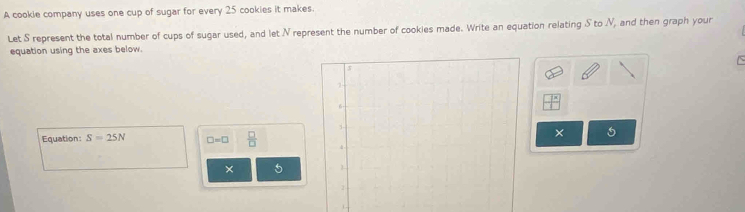 A cookie company uses one cup of sugar for every 25 cookies it makes. 
Let S represent the total number of cups of sugar used, and let N represent the number of cookies made. Write an equation relating S to V, and then graph your 
equation using the axes below.
t=
Equation: S=25N × s
□ =□  □ /□  
× 5