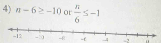 n-6≥ -10 or  n/6 ≤ -1
-4 -2 0