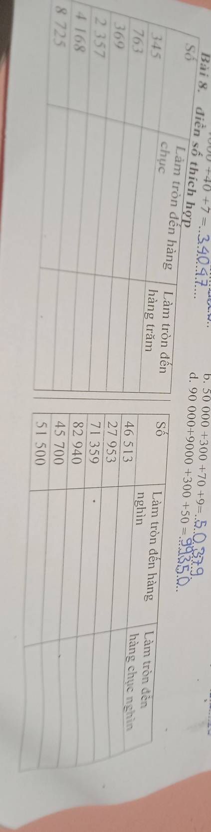 +40+7=
b. 50000+300+70+9=
Bài 8. điền
90000+9000+300+50= _ 
8