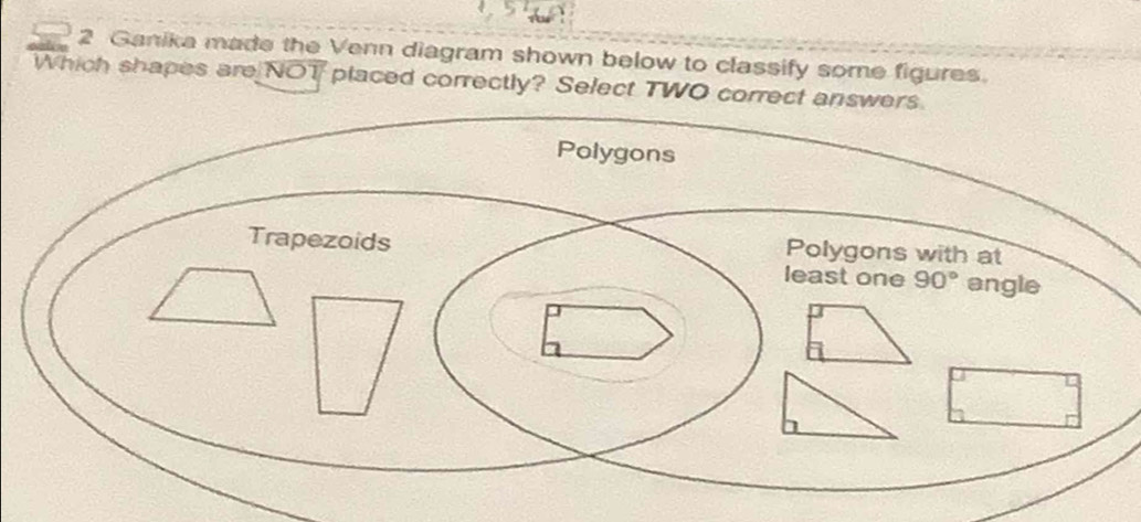 Ganika made the Venn diagram shown below to classify some figures.
Which shapes are NOT placed correctly? Select TWO correct answers.
Polygons
TrapezoidsPolygons with at
least one 90° angle