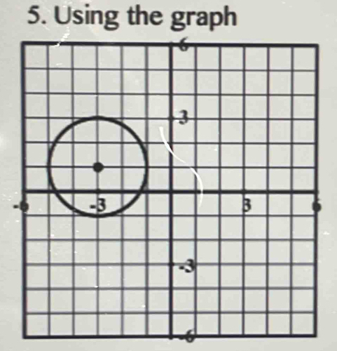 Using the graph 
-