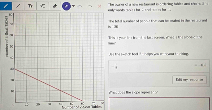 Tr sqrt(± ) × The owner of a new restaurant is ordering tables and chairs. She
wants tables for 2 and tables for 4.
total number of people that can be seated in the restaurant
is 120.
is your line from the last screen. What is the slope of the
?
the sketch tool if it helps you with your thinking.
=-0.5
Edit my response
at does the slope represent?
0 10
Number of 2-Seat Tables