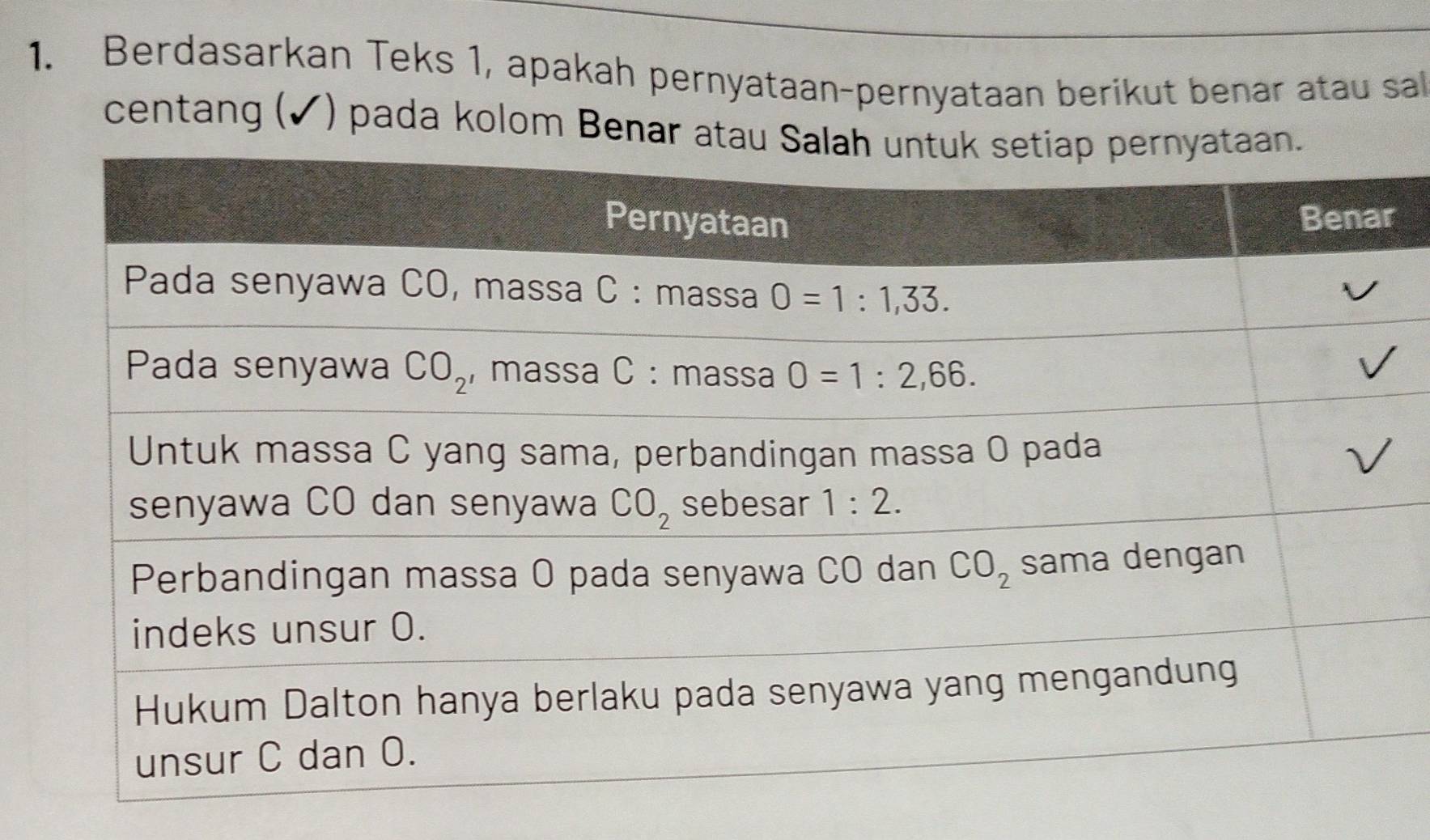 Berdasarkan Teks 1, apakah pernyataan-pernyataan berikut benar atau sall
centang (✓) pada kolom Benar