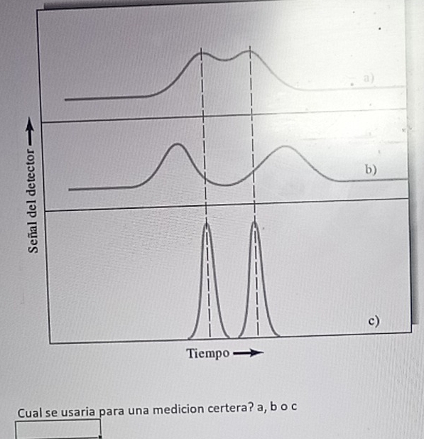 Cual se usaria para una medicion certera? a, b o c