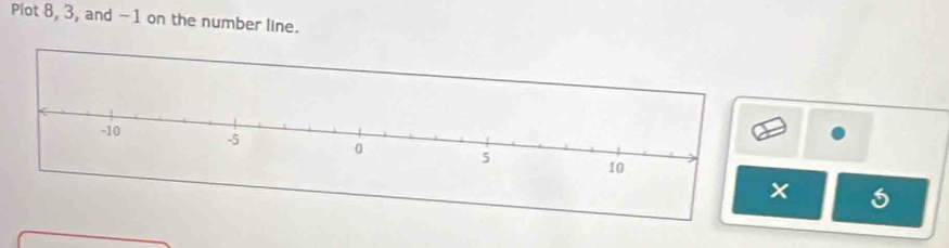 Plot 8, 3, and -1 on the number line. 
×