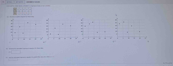 DETALS MY NOTES ASVVSBE15 14.E 003 
Given are fire observations collected in a regression study on two vanables 
(a) Develop a ocatter diagram for these data. 

0 
(b) Develop the estimated regression equation for these data
y=□
(r) Use the estimated regression equation to predict the value of y when x+13
□ 
Activate