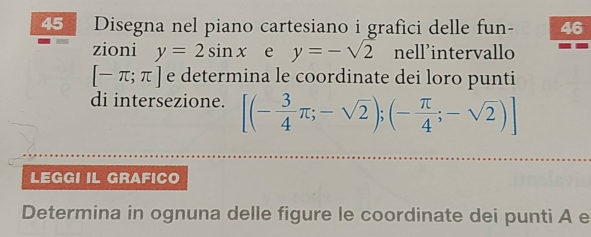 Disegna nel piano cartesiano i grafici delle fun- 
zioni y=2sin x e y=-sqrt(2) nell’intervallo
[-π ;π ] e determina le coordinate dei loro punti 
di intersezione.
[(- 3/4 π ;-sqrt(2));(- π /4 ;-sqrt(2))]
LEGGI IL GRAFICO 
Determina in ognuna delle figure le coordinate dei punti A e