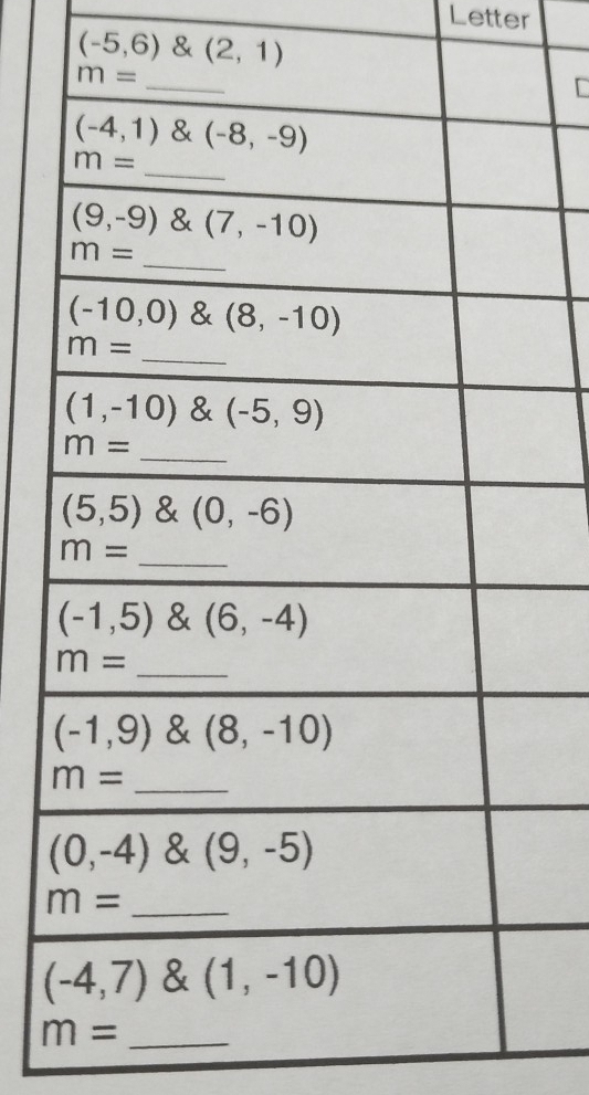 Letter
(-5,6) & (2,1)
_
_
_