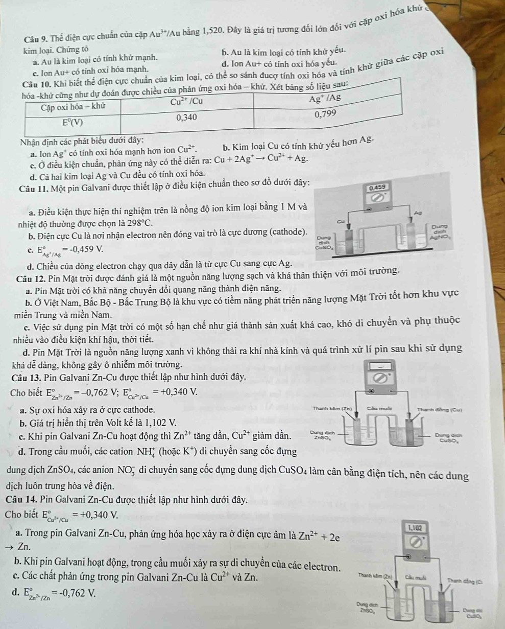 Thể điện cực chuẩn của cặp Au^(3+) *Au bằng 1,520. Đây là giá trị tương đối lớn đối với cặp oxỉ hóa khủ ở
kim loại. Chứng tỏ
a. Au là kim loại có tính khử mạnh. b. Au là kim loại có tính khử yếu.
d. Ion Au+ có tính oxi hóa yếu.
a và tính khử giữa các cặp oxi
c. Ion Au+ có tính oxỉ hóa mạnh.
Nhận định các phát biểu dưới đâ
a. Ion Ag* có tính oxi hóa mạnh hơn ion Cu^(2+). b. Kim loại Cu có tính khử yếu hơn
c. Ở điều kiện chuẩn, phản ứng này có thể diễn ra: Cu+2Ag^+to Cu^(2+)+Ag.
d. Cả hai kim loại Ag và Cu đều có tính oxi hóa.
Câu 11. Một pin Galvani được thiết lập ở điều kiện chuẩn theo sơ đồ dưới đâ
a. Điều kiện thực hiện thí nghiệm trên là nồng độ ion kim loại bằng 1 M v
nhiệt độ thường được chọn là 298°C.
b. Điện cực Cu là nơi nhận electron nên đóng vai trò là cực dương (cathode
c. E_Ag^+/Ag^circ =-0,459V.
d. Chiều của dòng electron chạy qua dây dẫn là từ cực Cu sang cực Ag.
Câu 12. Pin Mặt trời được đánh giá là một nguồn năng lượng sạch và khá thân thiện với môi trường.
a. Pin Mặt trời có khả năng chuyển đổi quang năng thành điện năng.
b. Ở Việt Nam, Bắc Bộ - Bắc Trung Bộ là khu vực có tiềm năng phát triển năng lượng Mặt Trời tốt hơn khu vực
miền Trung và miền Nam.
c. Việc sử dụng pin Mặt trời có một số hạn chế như giá thành sản xuất khá cao, khó di chuyển và phụ thuộc
nhiều vào điều kiện khí hậu, thời tiết.
d. Pin Mặt Trời là nguồn năng lượng xanh vì không thải ra khí nhà kính và quá trình xử lí pin sau khi sử dụng
khá dễ dàng, không gây ô nhiễm môi trường.
Câu 13. Pin Galvani Zn-Cu được thiết lập như hình dưới đây.
Cho biết E_Zn^(2+)/Zn^circ =-0,762V;E_Cu^(2+)/Cu^circ =+0,340V.
a. Sự oxi hóa xảy ra ở cực cathode.
b. Giá trị hiển thị trên Volt kế là 1,102 V.
c. Khi pin Galvani Zn-Cu hoạt động thì Zn^(2+) tăng dần, Cu^(2+) giảm dần.
d. Trong cầu muối, các cation NH* (hoặc K^+) di chuyền sang cốc đựng
dung dịch ZnSO_4 , các anion NO_3^(- di chuyển sang cốc đựng dung dịch ( CuSO_4) làm cân bằng điện tích, nên các dung
dịch luôn trung hòa về điện.
Câu 14. Pin Galvani Zn-Cu được thiết lập như hình dưới đây.
Cho biết E_Cu^(2+)/Cu^circ =+0,340V.
a. Trong pin Galvani Zn-Cu 1, phản ứng hóa học xảy ra ở điện cực âm là Zn^(2+)+2e
Zn.
b. Khi pin Galvani hoạt động, trong cầu muối xảy ra sự di chuyền của các electron. 
c. Các chất phản ứng trong pin Galvani Zn-Cu là Cu^(2+) và Zn.
d. E_Zn^(2+)/Zn^circ =-0,762V.