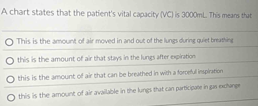 A chart states that the patient's vital capacity (VC) is 3000mL. This means that
This is the amount of air moved in and out of the lungs during quiet breathing
this is the amount of air that stays in the lungs after expiration
this is the amount of air that can be breathed in with a forceful inspiration
this is the amount of air available in the lungs that can participate in gas exchange