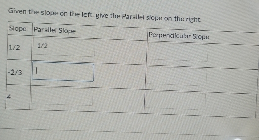 Given the slope on the left, give the Para