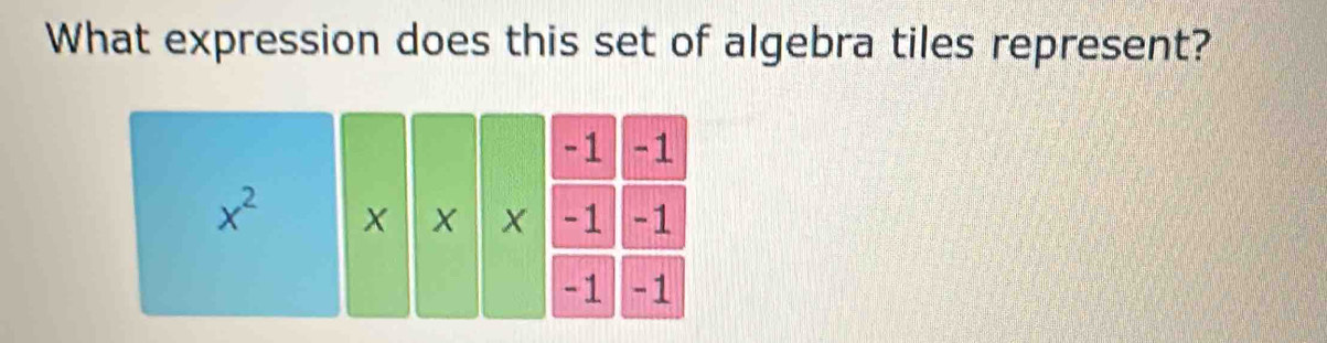 What expression does this set of algebra tiles represent?
-1 -1
x^2
X -1 -1
-1 -1