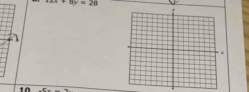 12x+8y=28
10. -5x-2