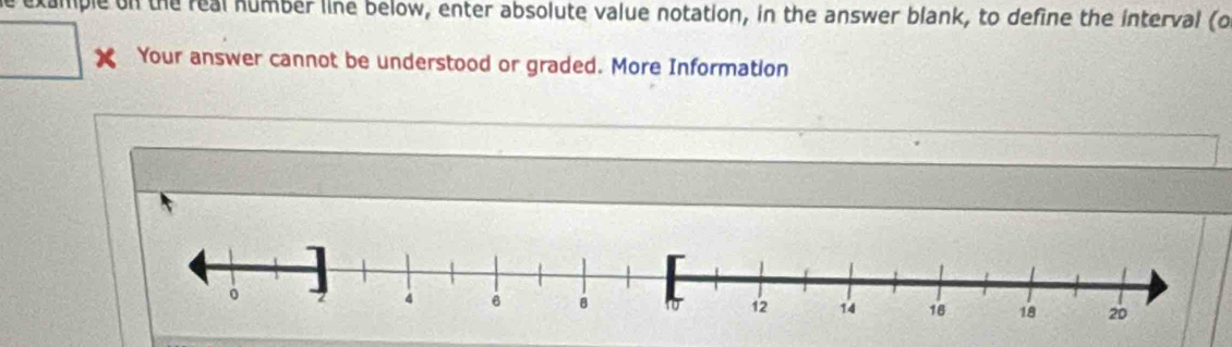 he on the real number line below, enter absolute value notation, in the answer blank, to define the interval (o 
Your answer cannot be understood or graded. More Information