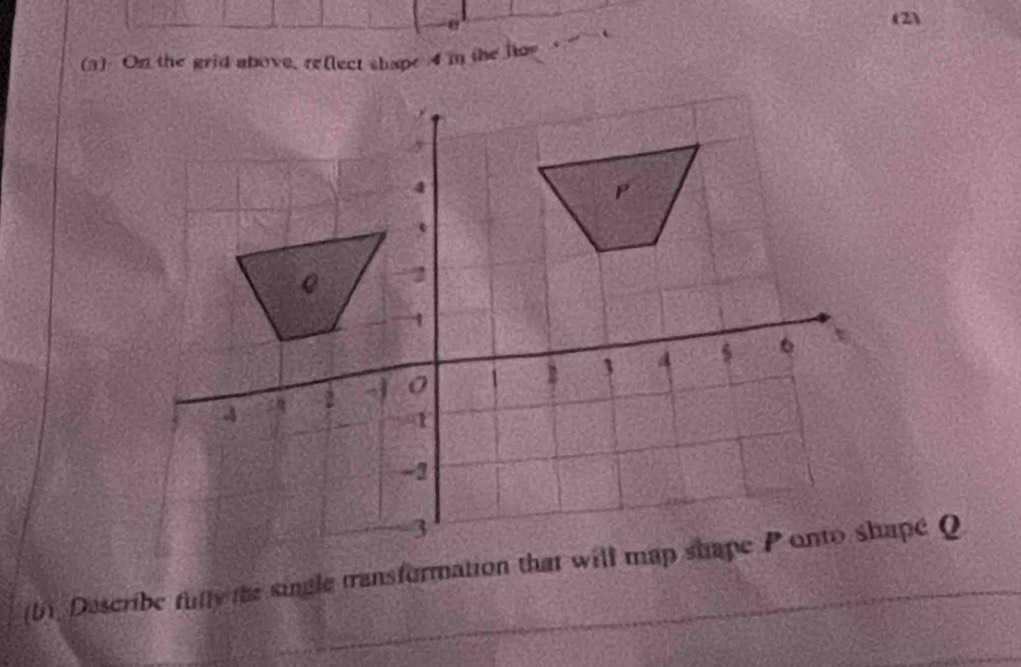 θ
(2) 
(a) On the grid above, reflect shape 4 i the lo