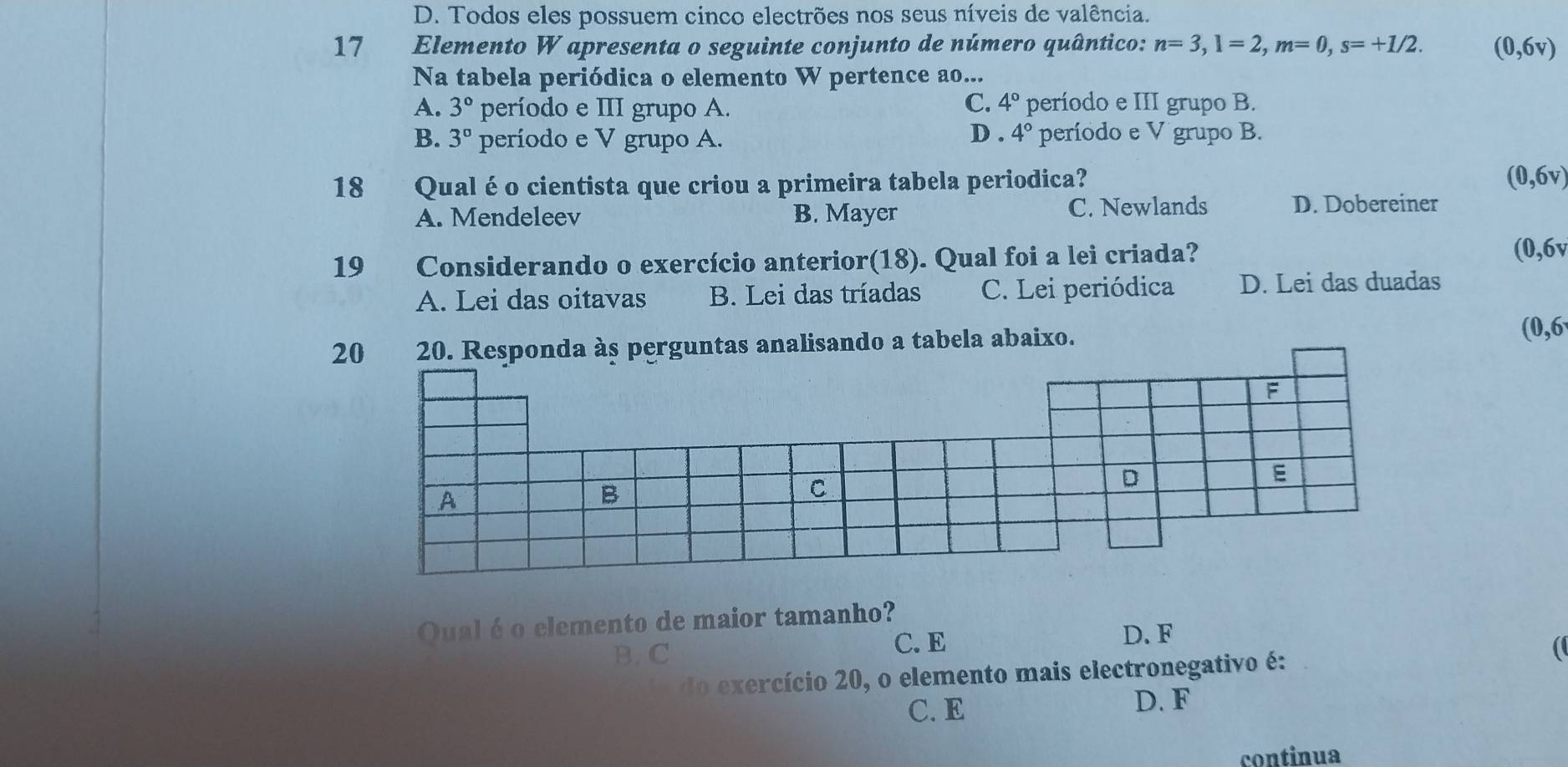 D. Todos eles possuem cinco electrões nos seus níveis de valência.
17 Elemento W apresenta o seguinte conjunto de número quântico: n=3, l=2, m=0, s=+1/2. (0,6v)
Na tabela periódica o elemento W pertence ao...
C. 4°
A. 3° período e III grupo A. período e III grupo B.
B. 3° período e V grupo A. D . 4° período e V grupo B.
18 Qual é o cientista que criou a primeira tabela periodica? (0,6v)
A. Mendeleev B. Mayer C. Newlands D. Dobereiner
19 Considerando o exercício anterior(18). Qual foi a lei criada?
(0,6v
A. Lei das oitavas B. Lei das tríadas C. Lei periódica D. Lei das duadas
20 da às perguntas analisando a tabela abaixo.
(0,6
Qual é o elemento de maior tamanho?
B. C C. E
D. F
(
do exercício 20, o elemento mais electronegativo é:
C. E D. F
continua