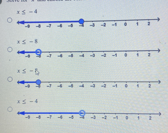 x≤ -4
x≤ -8
x≤ -8
x≤ -4