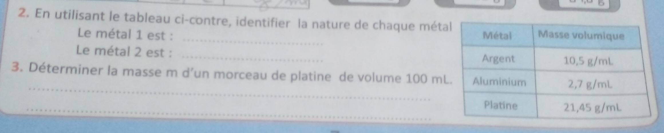 En utilisant le tableau ci-contre, identifier la nature de chaque méta 
Le métal 1 est : _ 
Le métal 2 est :_ 
_ 
3. Déterminer la masse m d’un morceau de platine de volume 100 mL
_