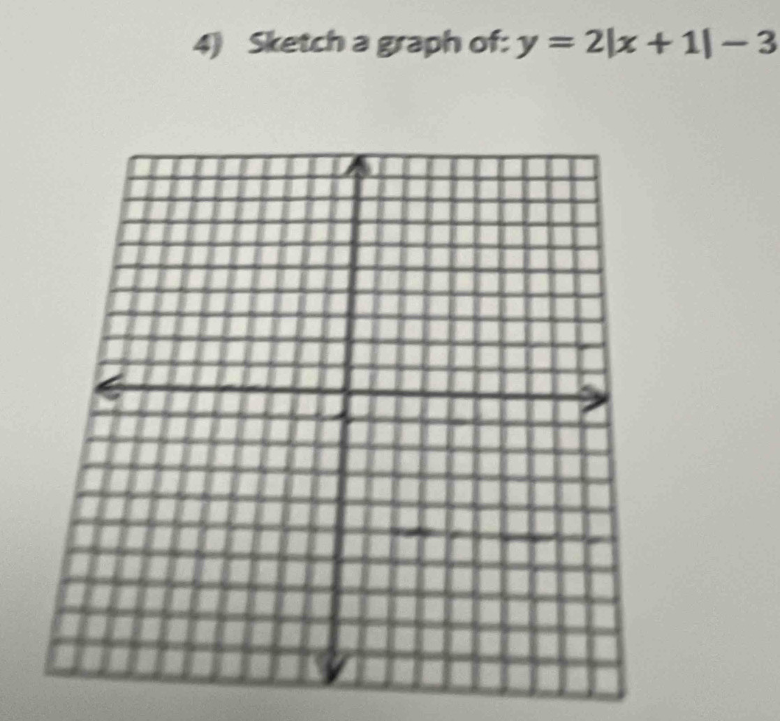 Sketch a graph of: y=2|x+1|-3