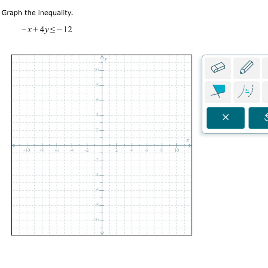 Graph the inequality.
-x+4y≤ -12
5
×